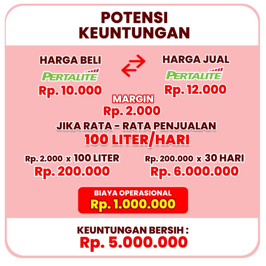 "pom pertamini" | harga pom bensin mini digital | harga pertamini 1 nozzle | harga pom mini 1 nozzle | jual pom mini manual | pertamini digital | pom mini digital | usaha pom bensin mini digital | harga pom bensin digital | pom mini pertamini | jual pertamini | jual pom bensin mini | beli pertamini | "harga pom mini" | pom mini digital terbaru | harga pertamini | "harga pertamini" | harga pom mini | harga pertamini digital | bisnis pertamini | agen pertamini | jual pom mini terdekat | distributor pertamini digital | pabrik pom mini | distributor pertamini | jual pom mini |agen pom mini | jual pom mini digital | bisnis pom mini | pom mini | harga tempat bensin mini | pertamini | harga pom mini digital | mesin pom mini | pom bensin mini | pom bensin mini Harga | distributor pom mini | pom mini murah | jual mesin pom mini | pom pertamini | harga pertamini digital |harga pom bensin mini | harga pertamini manual | harga digital pertamini | harga pom mini 1 nozzle | usaha pertamina mini | mesin pom mini digital | mesin pom mini Harga | harga spbu mini | pom mini 2 nozzle | usaha pom mini | jual beli pom mini | Harga | mesin pom bensin mini | usaha pom bensin | pom mini digital | mini spbu | pom mini bensin | harga pom mini digital | harga pom pertamini digital | jual pertamini | jual mesin pertamini | harga mesin pertamini | pom bensin mini | harga mesin pom mini | mesin pom mini | harga mesin pom mini digital | buka usaha pom mini | harga pom mini digital 1 nozzle | pom mini cpm | pom mini resmi | pertamini resmi